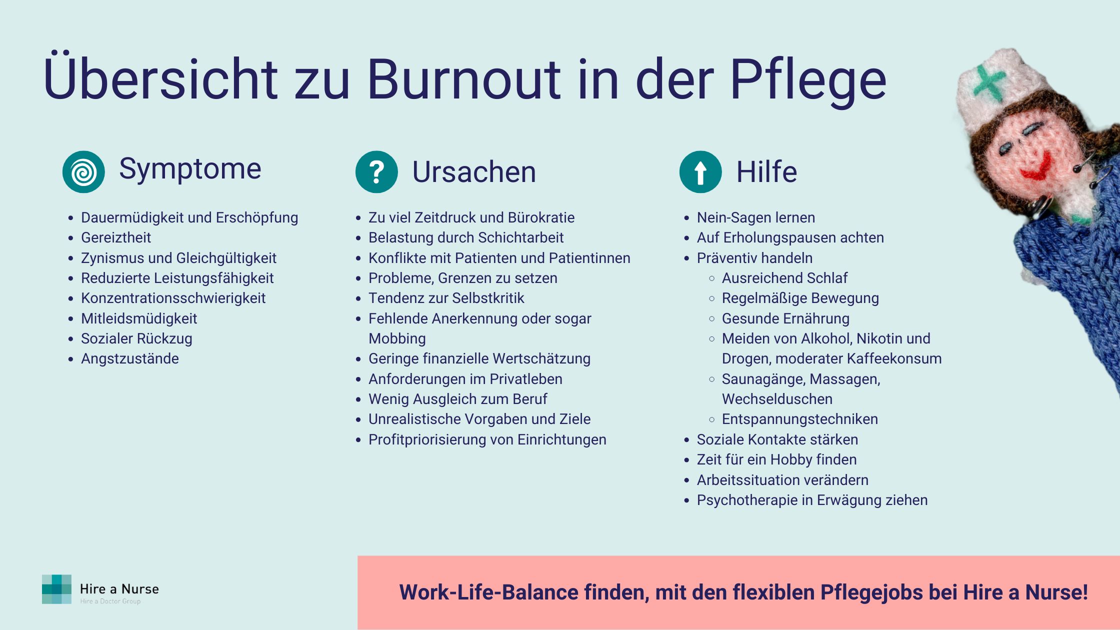 Symptome, Ursachen, und Hilfe bei Burnout in der Pflege.