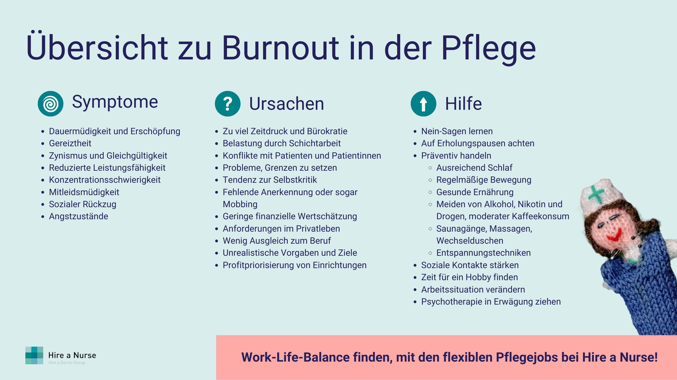 Symptome, Ursachen, und Hilfe bei Burnout in der Pflege.